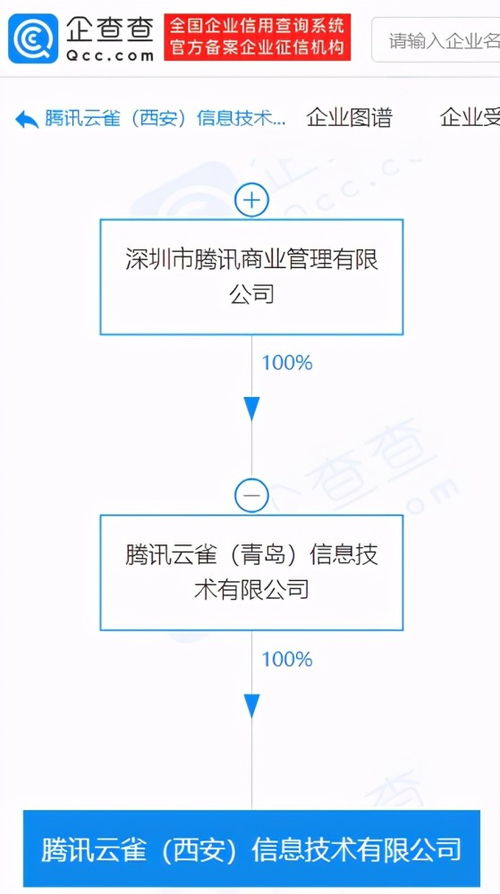 信息技術咨詢服務 賦能企業(yè)數(shù)字化轉型的關鍵力量